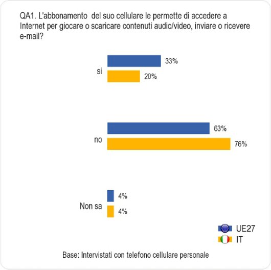 ita-famiglie-mobile2