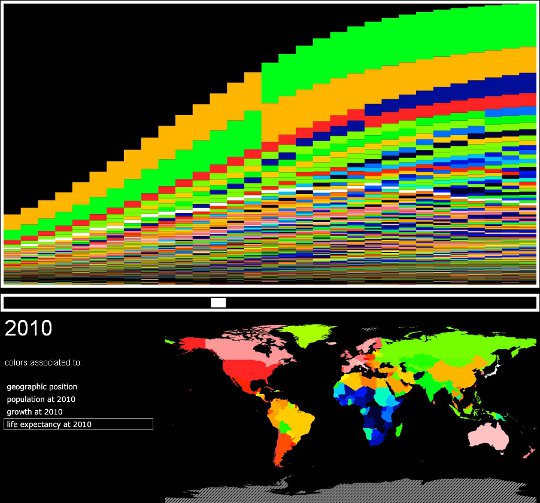 world-population world population