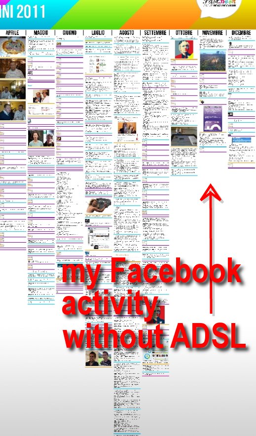 my-2011-on-fb
